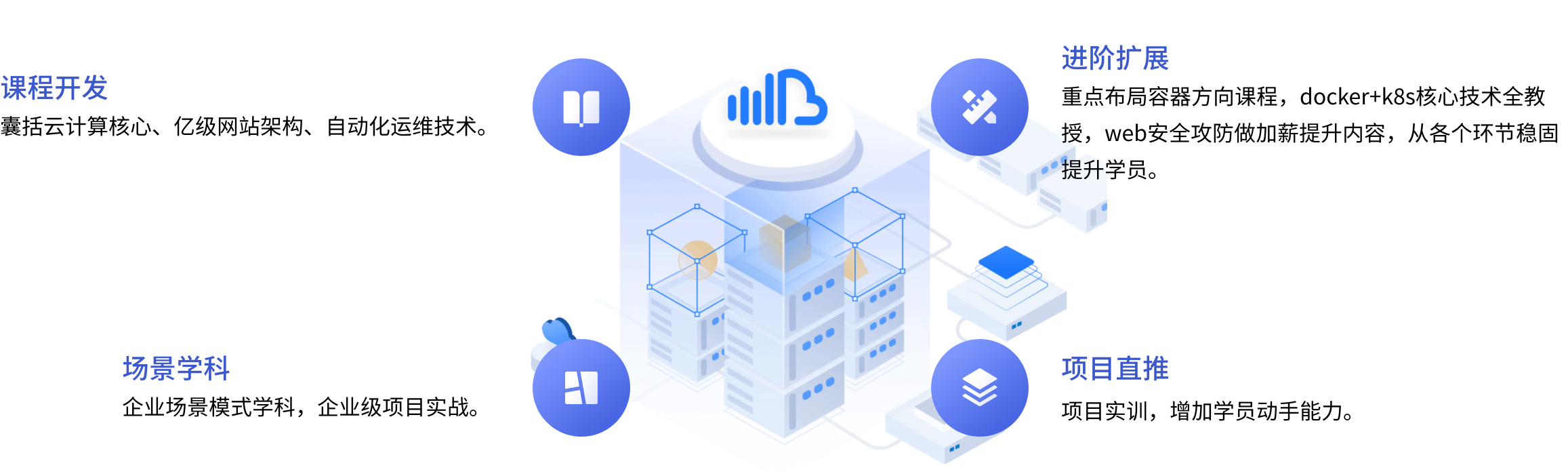 云計(jì)算時(shí)代，